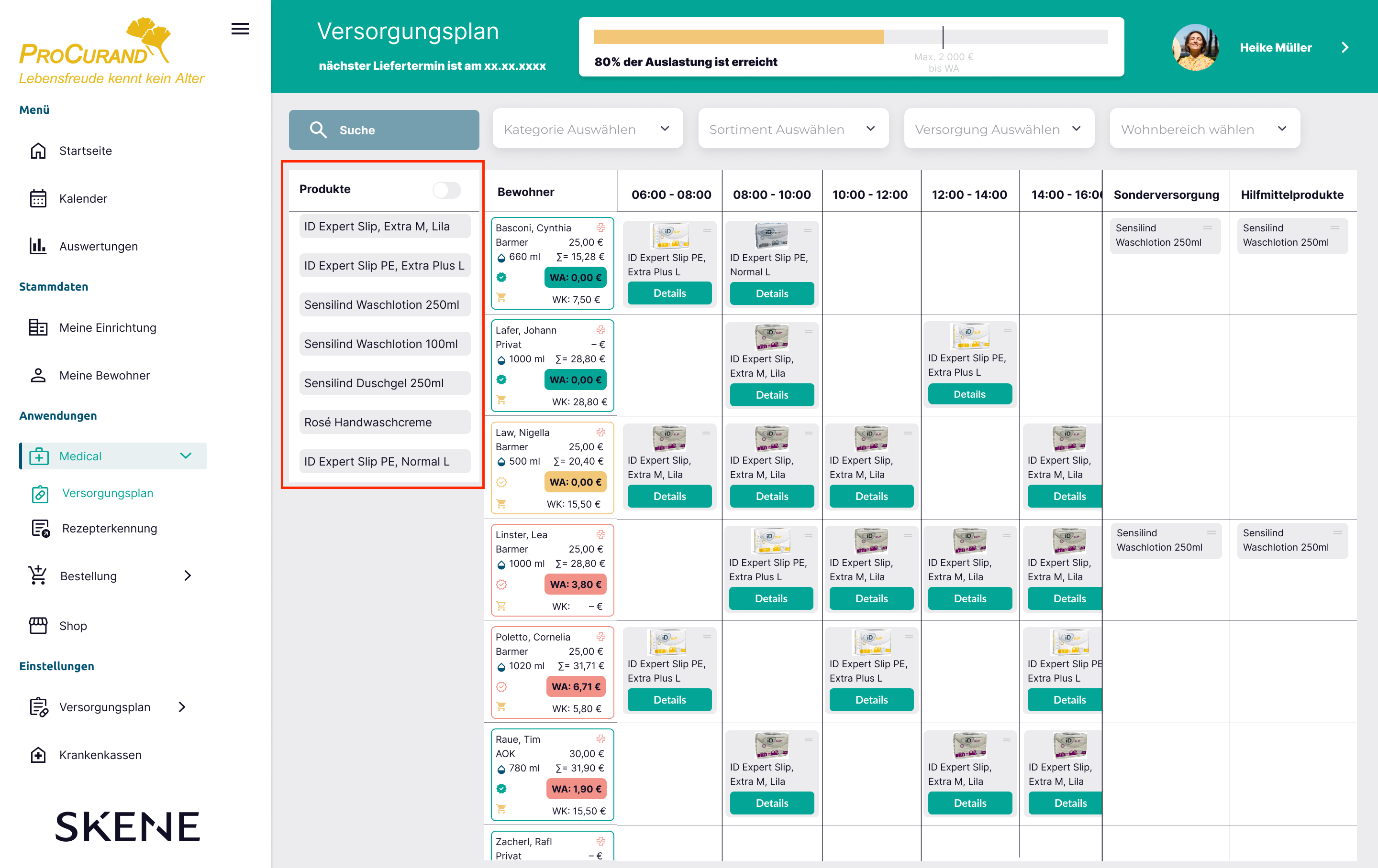 Versorgungsplan Produkte